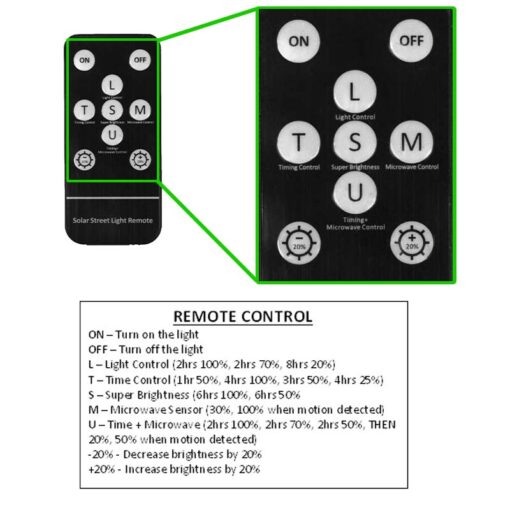 ViaMAX SKY-EYE Solar LED Sign Light / Solar Floodlight - Image 3