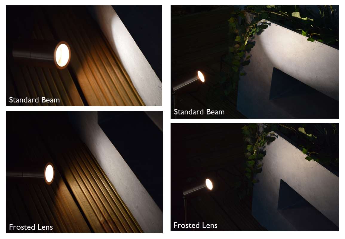 Frosted Glass Lens - 50mm - Anti-Glare Filter - Image 4