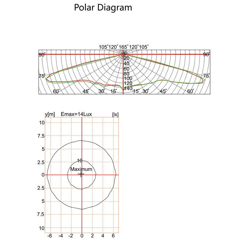 Streetmaster Solar LED Street Light - Daylight White - Image 8