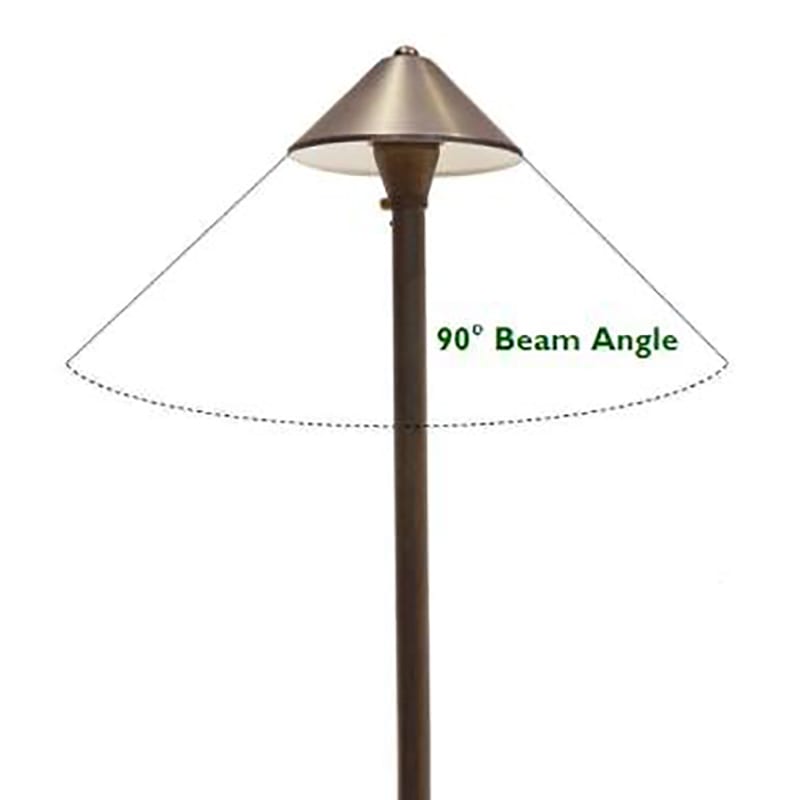 Charleston Coolie - Solid Brass Spreadlight with Ground Spike (12v) - Image 7