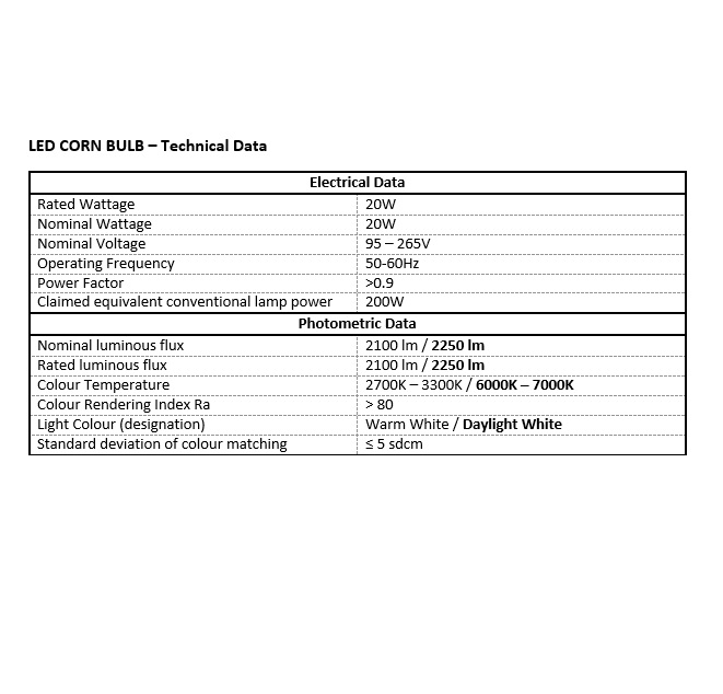 20W LED Corn Bulb (ES/E27) - Daylight or Warm White (240V) - Image 4